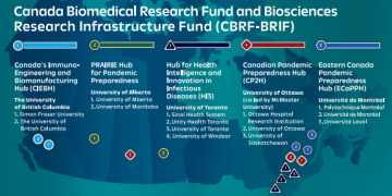 Blue infographic map of Canada featuring the 5 CBRF-BRIF funded biomedical research hubs